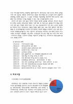 [국제운송론] 정기선 해운기업(현대상선 vs 한진해운)-5