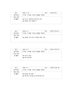 [국제운송론] 정기선 해운기업(현대상선 vs 한진해운)-11