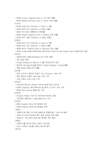 성주그룹(MCM) 기업분석-2