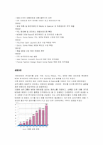 성주그룹(MCM) 기업분석-3