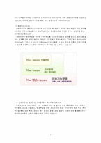 유한킴벌리(주)의 근무제도 -4조 2교대제-7