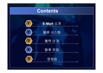 E-MART(이마트)의 SCM 활용전략.-2