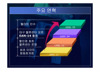 E-MART(이마트)의 SCM 활용전략.-4