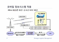 [물류정보시스템] 한진택배 물류전략-13
