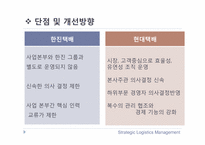 [물류정보시스템] 한진택배 물류전략-19