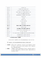 [노사관계 사례] 한국전기초자의 경영혁신-5