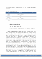 [노사관계 사례] 한국전기초자의 경영혁신-7