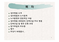[노사관계] 성모병원 노동쟁의 사례-2