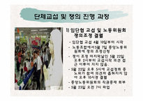 [노사관계] 성모병원 노동쟁의 사례-7