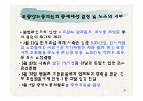 [노사관계] 성모병원 노동쟁의 사례-8