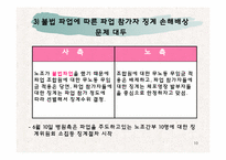 [노사관계] 성모병원 노동쟁의 사례-10
