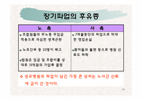 [노사관계] 성모병원 노동쟁의 사례-13