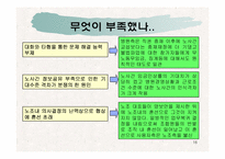 [노사관계] 성모병원 노동쟁의 사례-16