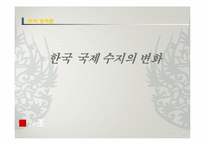 한국 국제 수지의 변화-1