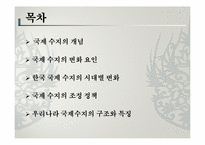 한국 국제 수지의 변화-2