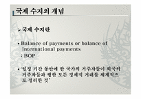 한국 국제 수지의 변화-3