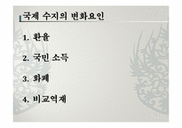 한국 국제 수지의 변화-9