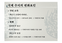 한국 국제 수지의 변화-11