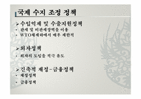 한국 국제 수지의 변화-19