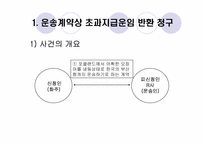 [국제상사중재론] 국제무역분쟁사례분석-3