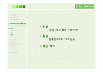미라이 공업의 인적자원 관리-19