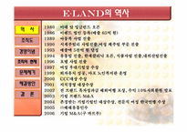 [조직개발론] 이랜드 기업사례 분석-3