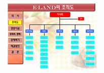 [조직개발론] 이랜드 기업사례 분석-4