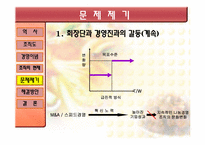 [조직개발론] 이랜드 기업사례 분석-19