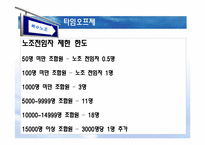 [노사관계] 복수노조-7