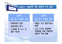 [노사관계] 복수노조-8