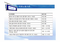 [노사관계] 복수노조-15