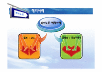 [노사관계] 복수노조-16
