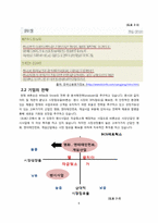 [조직론] 주식회사 바른손에 대한 연구-6