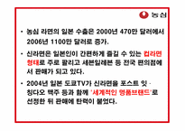 [국제광고홍보] 농심 신라면 일본 시장 진출 홍보전략-9