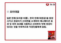 [국제광고홍보] 농심 신라면 일본 시장 진출 홍보전략-20