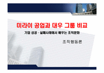 미라이 공업과 대우 그룹 비교 -기업 성공,실패사례에서 배우는 조직문화-1