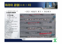 미라이 공업과 대우 그룹 비교 -기업 성공,실패사례에서 배우는 조직문화-12
