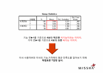미샤 마케팅조사-14