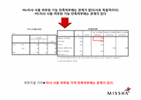 미샤 마케팅조사-17