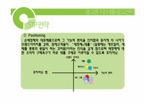 [광고론] 데톨 핸드워시 광고전략-11