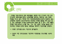 [광고론] 데톨 핸드워시 광고전략-16