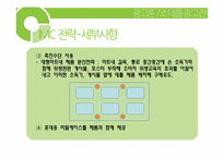 [광고론] 데톨 핸드워시 광고전략-19
