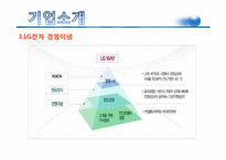 [노사관계론] LG전자 노조파업-8