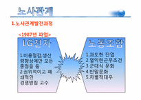 [노사관계론] LG전자 노조파업-12