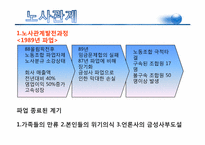 [노사관계론] LG전자 노조파업-13