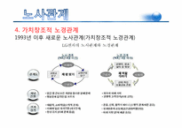[노사관계론] LG전자 노조파업-16