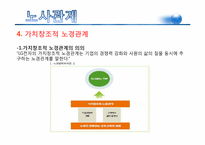 [노사관계론] LG전자 노조파업-17