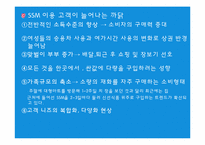 [유통] SSM 현황, 분석, 차별화전략-5
