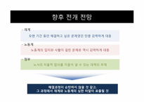 [노사관계론] 전임자 임금 지급 금지 및 타임오프제에 관한 재계와 노동계의 쟁점과 현황-14