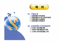 [인적자원관리] 신한은행 인적자원개발-2